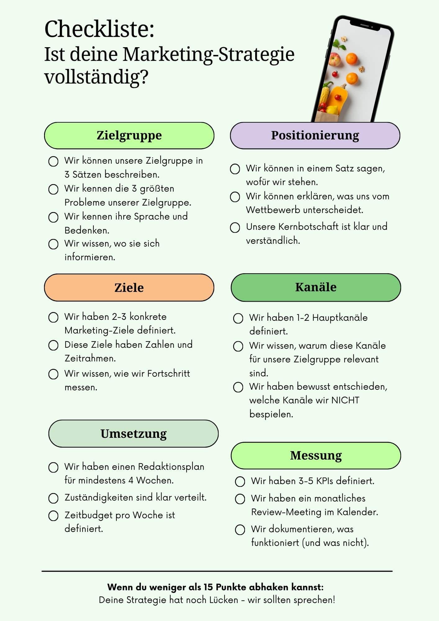 Marketing-Strategie-Checkliste für KMU - 18 Punkte zur Überprüfung von Zielgruppe, Zielen und Kanälen